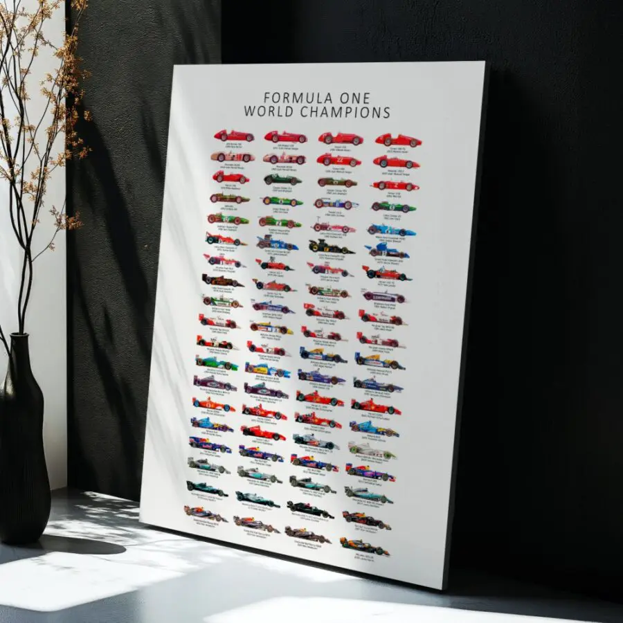 Cuadro de Campeones de F1 (actualizado 2026)