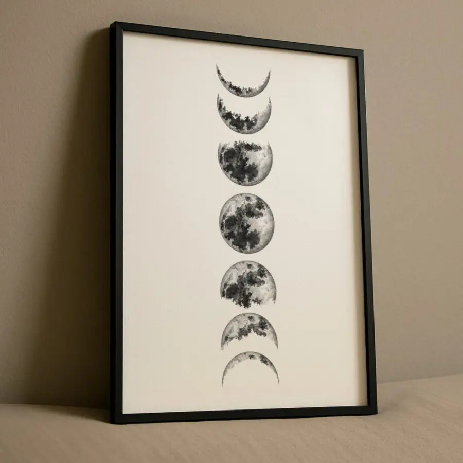 Cuadro de Fases Lunares