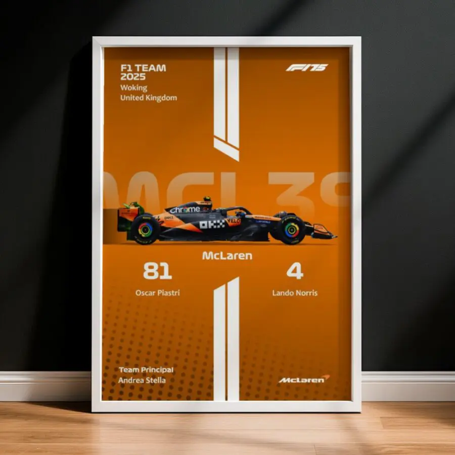 Cuadro F1 2025 McLaren MCL39 – Piastri & Norris