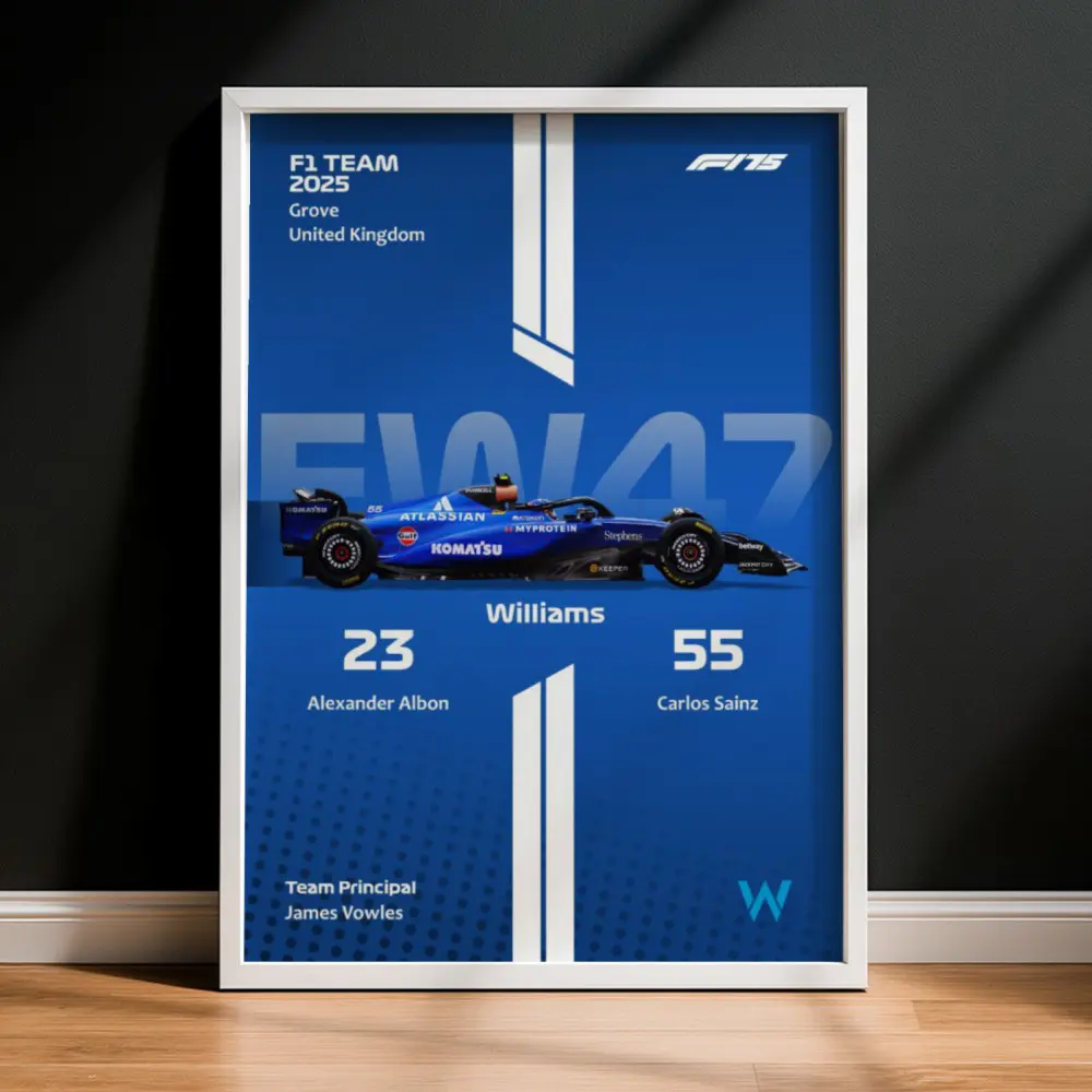 Cuadro de F1 2025 Williams FW47 – Albon & Sainz