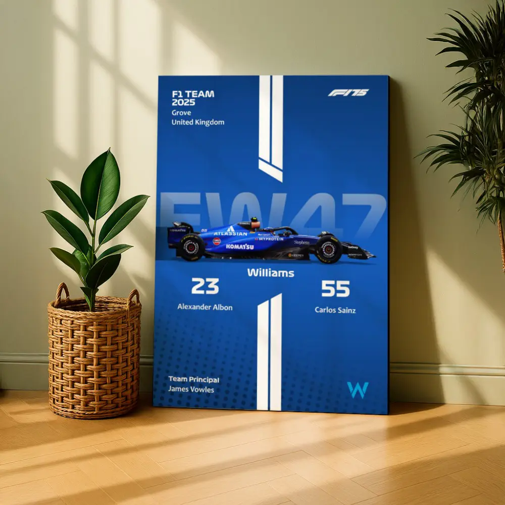 Cuadro de F1 2025 Williams FW47 – Albon & Sainz - Imagen 3