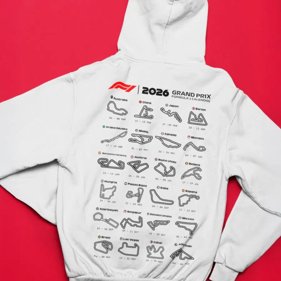 Canguro de Circuitos F1 2026