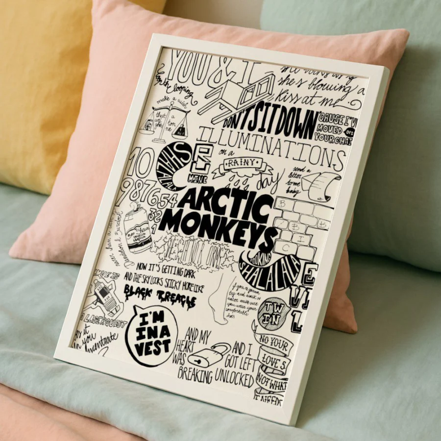 Cuadro de Arctic Monkeys
