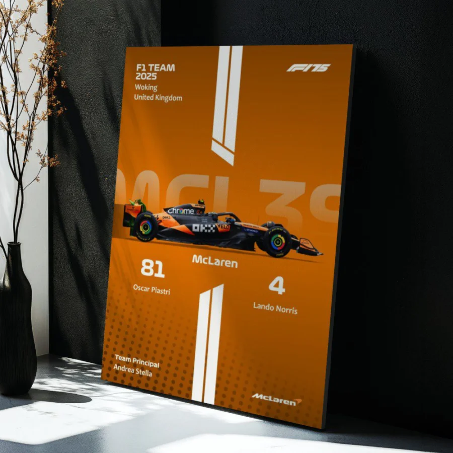 Cuadro F1 2025 McLaren MCL39 – Piastri & Norris