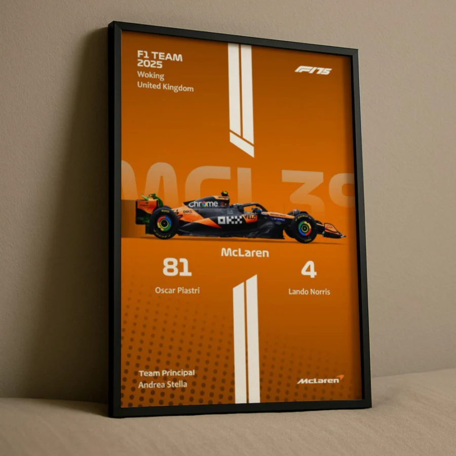 Cuadro F1 2025 McLaren MCL39 – Piastri & Norris