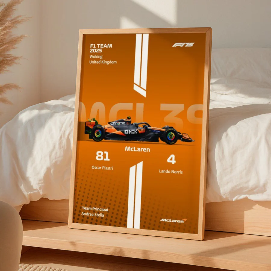 Cuadro F1 2025 McLaren MCL39 – Piastri & Norris