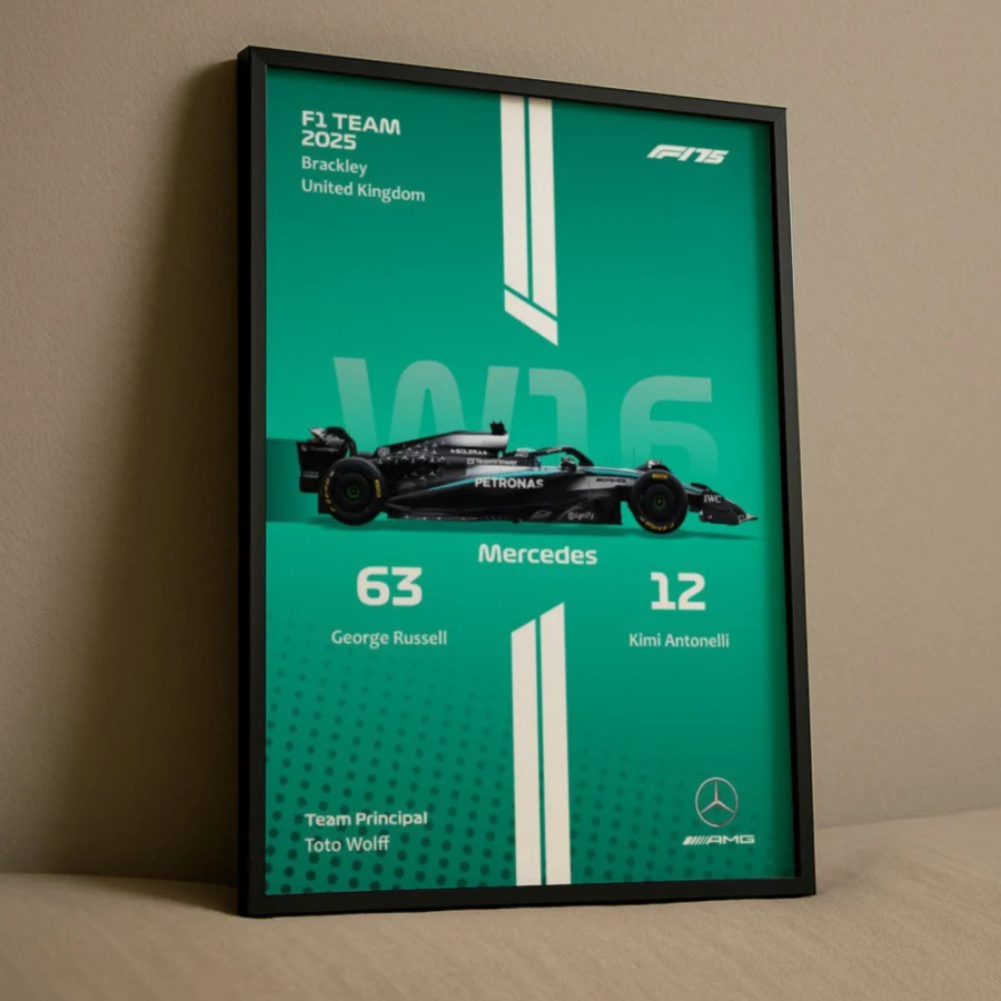 Cuadro de F1 2025 Mercedes W16 – Russell & Antonelli